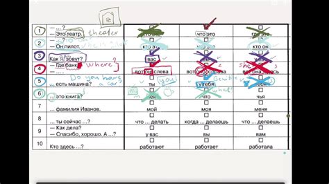 俄语等级考试介绍 去俄罗斯留学语言要求高不高