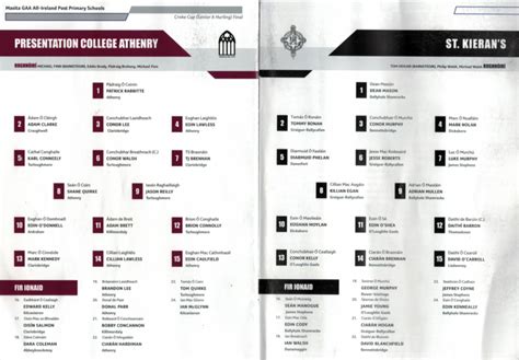 2018年爱尔兰留学资讯度比较高的学院有哪些
