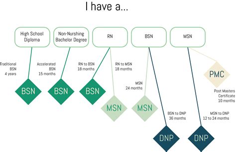 德国硕士留学申请条件 什么是课程匹配度