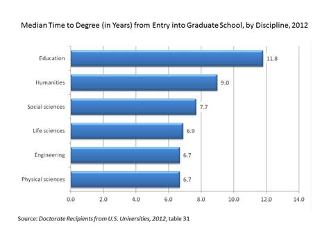 2020荷兰留学申请流程 怎样准备硕士出国申请