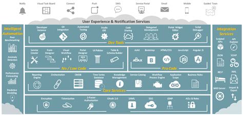 菲律宾留学申请条件一览