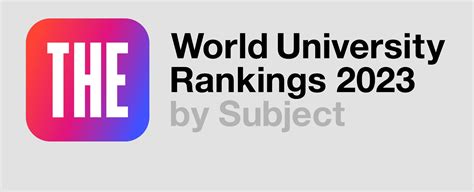 2020乌克兰大学专业排名