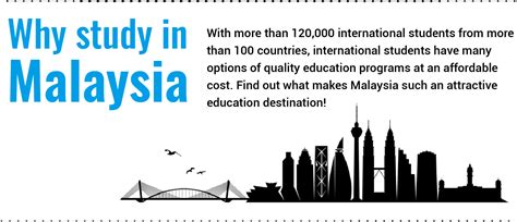 传媒专业留学马来西亚能考虑哪些院校