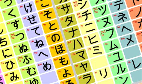 申请东京外语专门学校日本语科注意事项