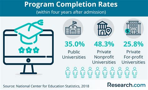 阿根廷公立大学与私立大学的区别