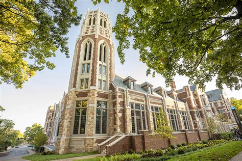 美国范德堡大学基本概况