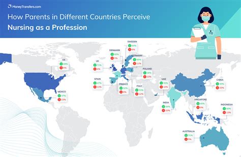 护理专业出国留学 什么国家和学校好