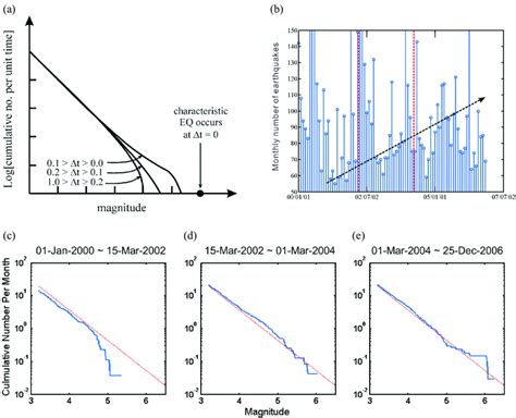 美国比洛特学院特色优势详解