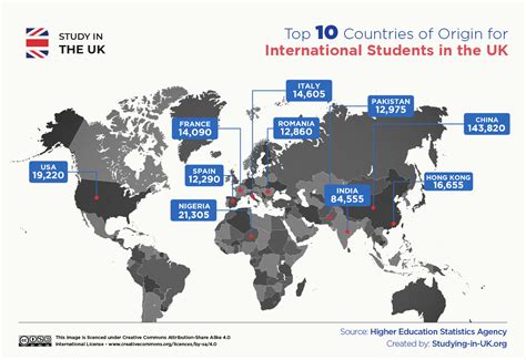 英国留学 波尔顿大学留学优势解读