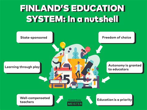 2020芬兰留学优势解读 为什么选择芬兰留学