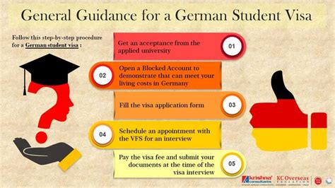 德国留学申请条件新变化 去德国要满足哪些要求