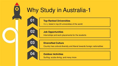 在澳大利亚留学怎么选择学校?