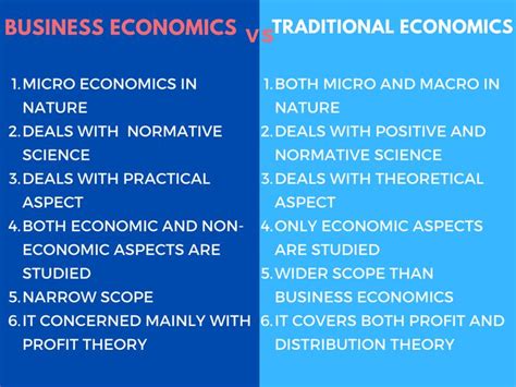 美国留学的经济学和商科有什么区别