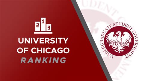 留学美国芝加哥大学申请条件