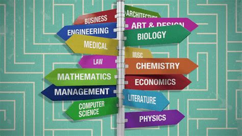 英国爱丁堡大学有哪些专业?