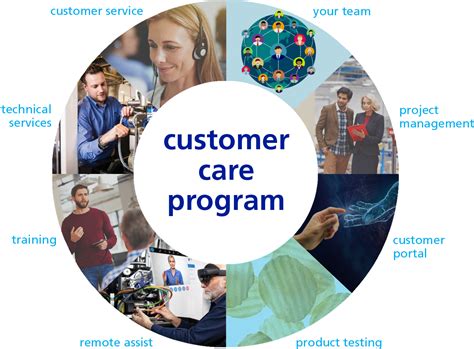 电子产品检测与认证