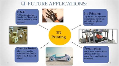 3D打印技术应用