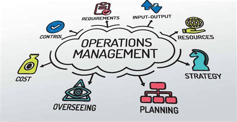 高星级饭店运营与管理专业