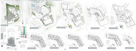 高星级饭店运营与管理