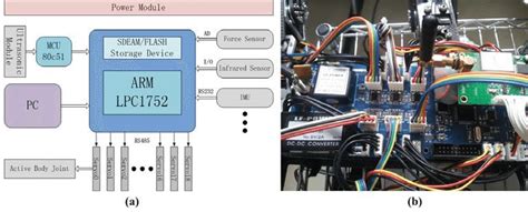 电气运行与控制(工业机器人方向)