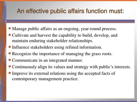 公共事务管理(城市综合管理方向)