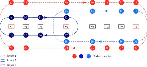 城市轨道交通车辆运用与检修