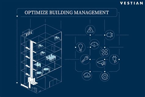 楼宇智能化设备安装与运行