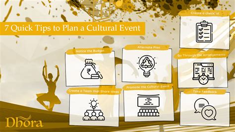 公共文化服務與管理（文化活動策劃）