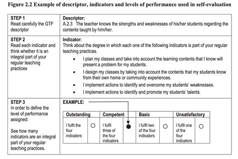 工程安全评价与监理