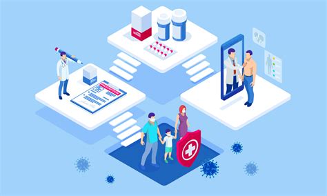 药品经营与管理专业