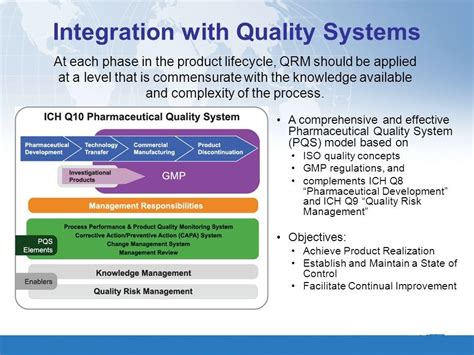 药品质量与安全专业