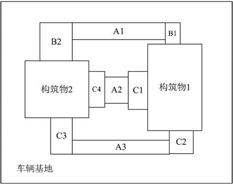 城市轨道交通车辆运用与检修