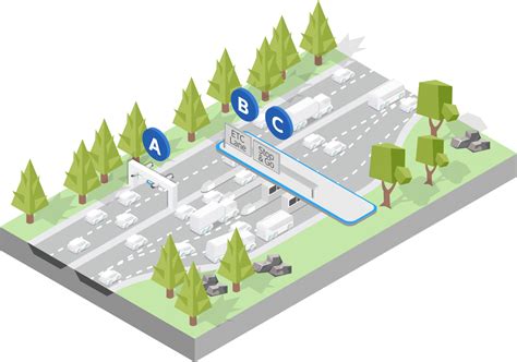 高速公路收费与监控
