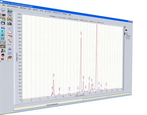 化工分析与检验