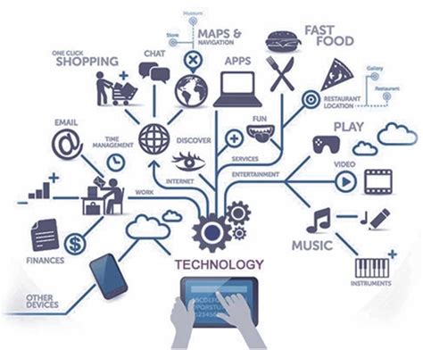 计算机应用（电子商务方向）