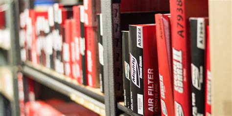 汽车维修类（汽车运用与维修）