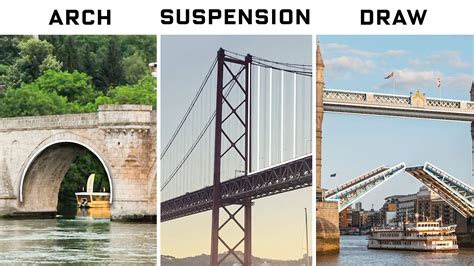 道路桥梁工程施工与管理