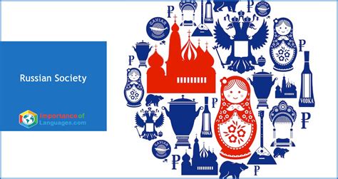 商务外语（俄语）