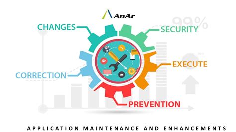 工程机械运用与维修