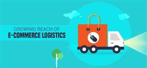 电子商务与物流