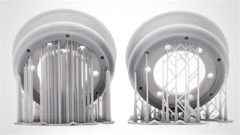 3D打印技术方向