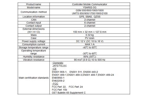 通信终端设备制造与维修