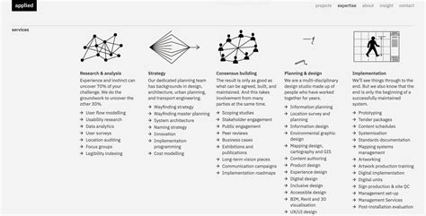 计算机应用平面设计方向