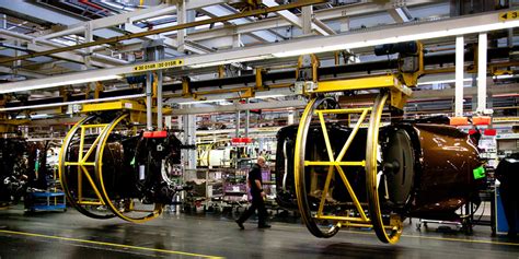 汽车制造与检测