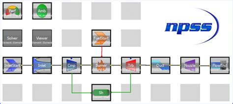 数控技术应用专业