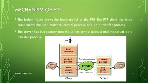 计算机网络应用专业