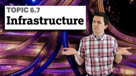 人文地理与城乡规划