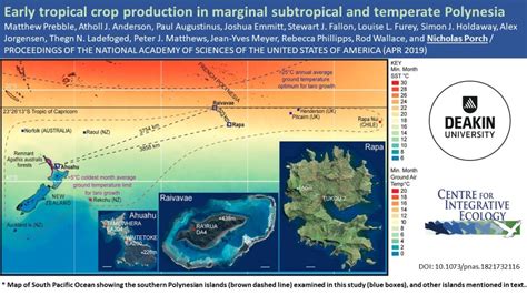 热带作物生产技术