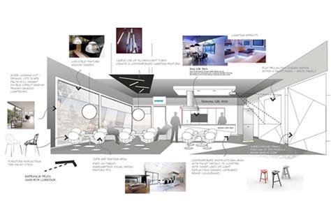会展策划与管理