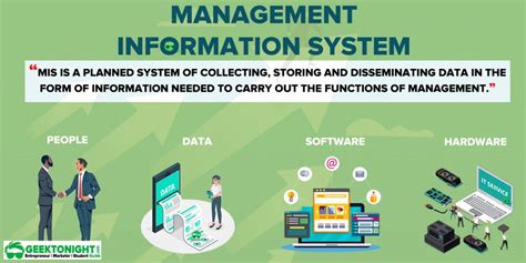 信息管理与信息系统